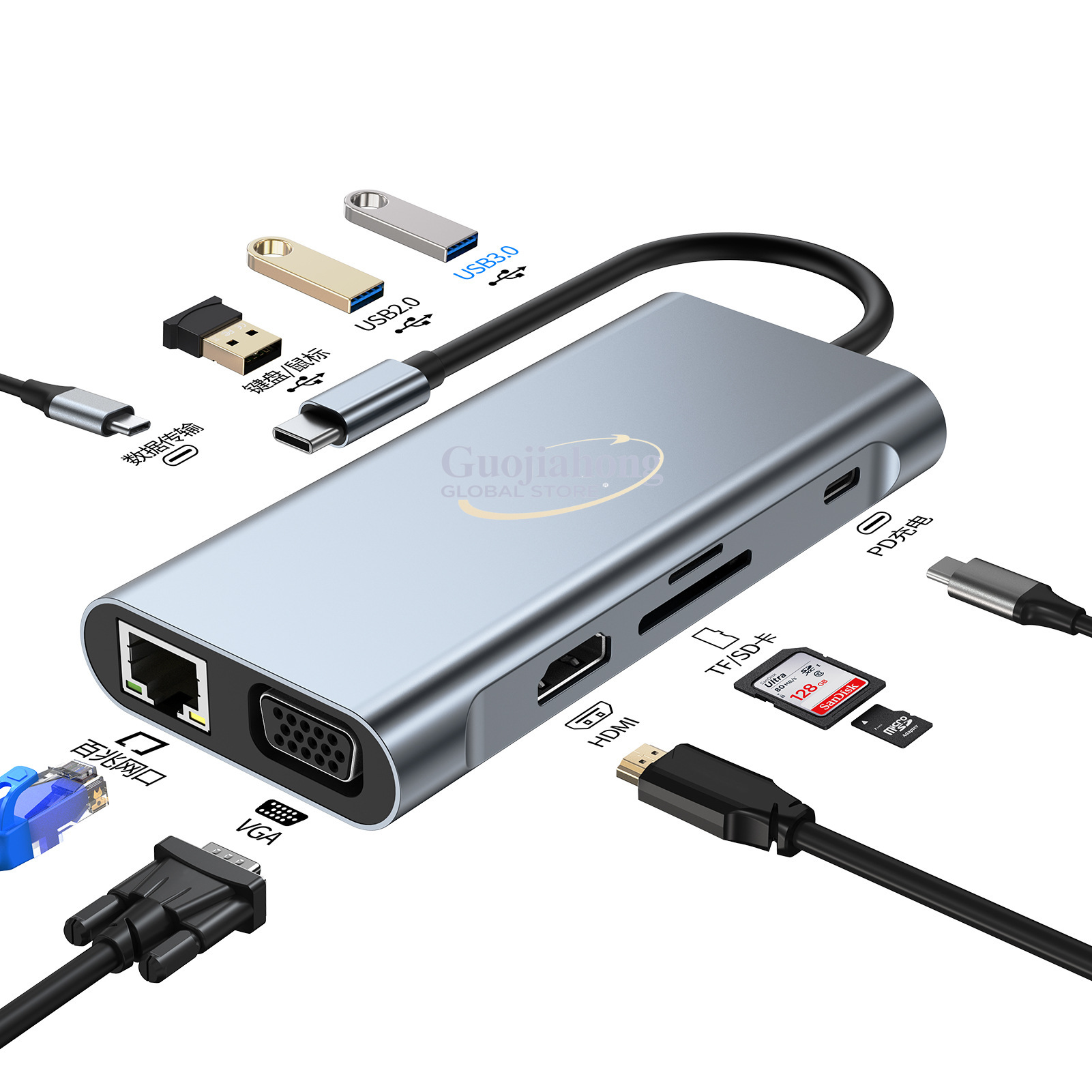 Usb Hub Type C - การ์ดเชื่อมต่อเครือข่าย USB HUB สำหรับโน้ตบุ๊กแบบ Type-C เหมาะสำหรับแท่นเชื่อมต่อแบบหลายพอร์ต