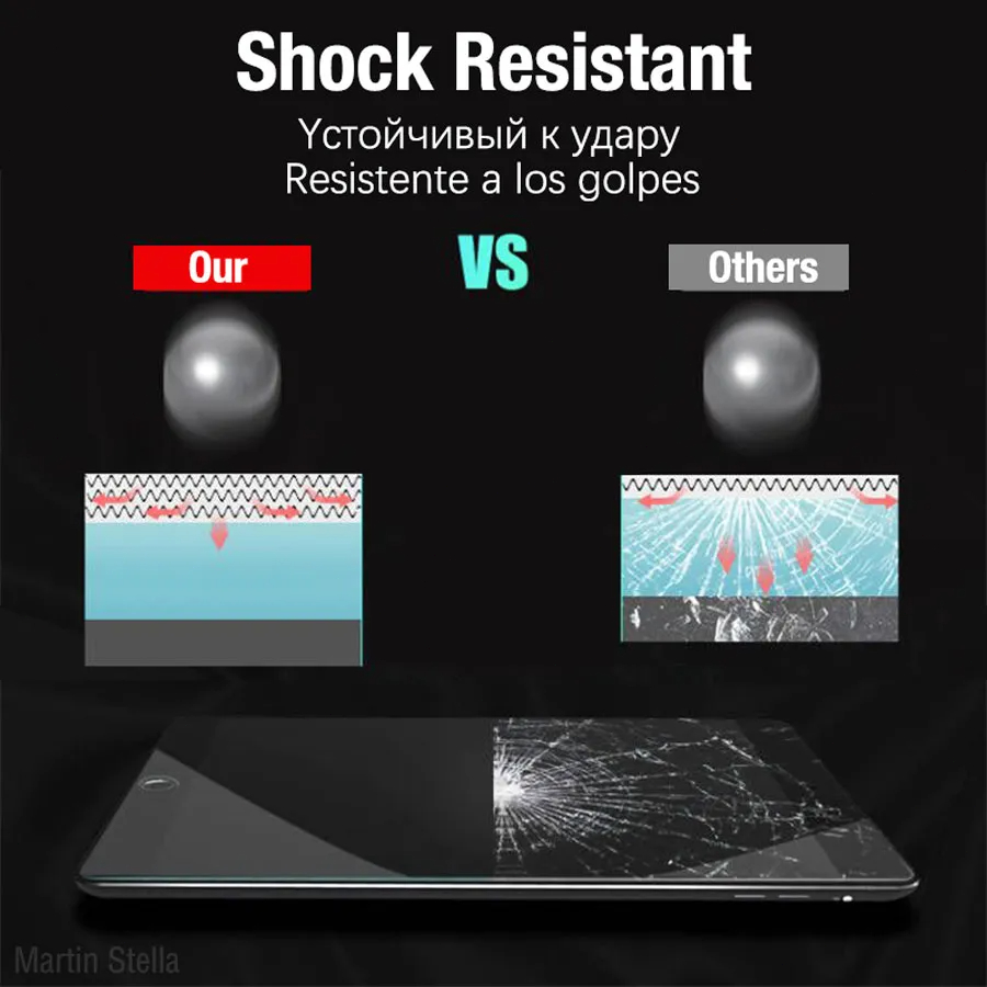 2PCS Screen Protector กระจกนิร - Lenovo Tablet Keyboard Accessories บทวิจารณ์และราคา