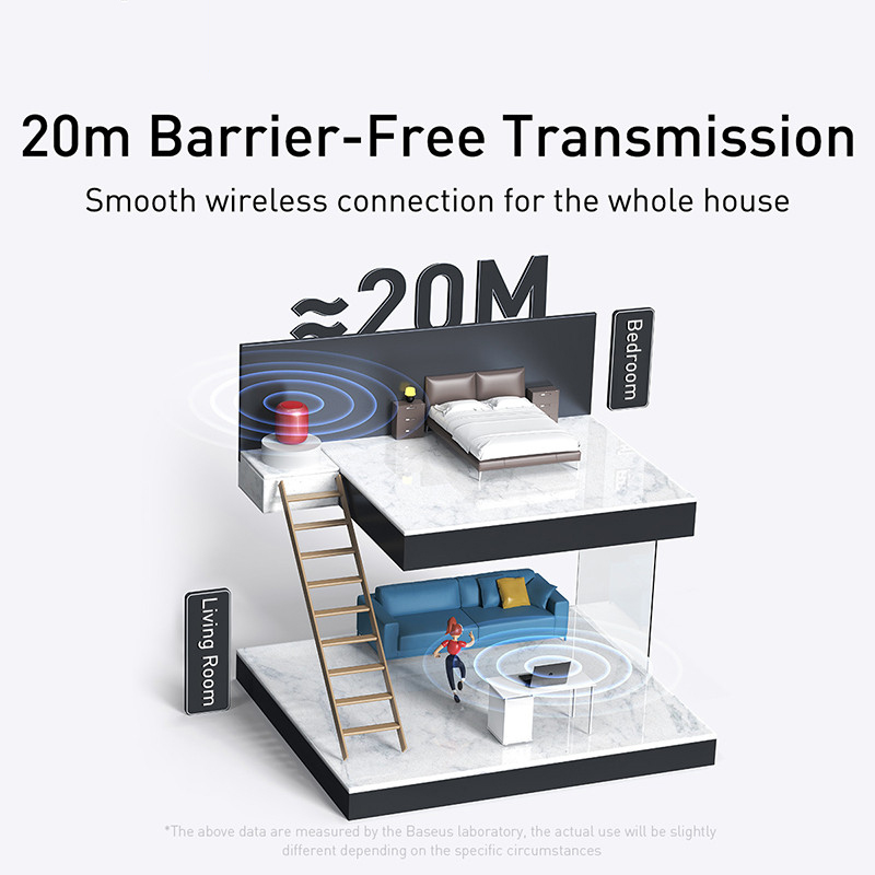 BASEUS ตัวรับสัญญาณเสียง5.1บลู - Accessories For Android Tablet บทวิจารณ์และราคา