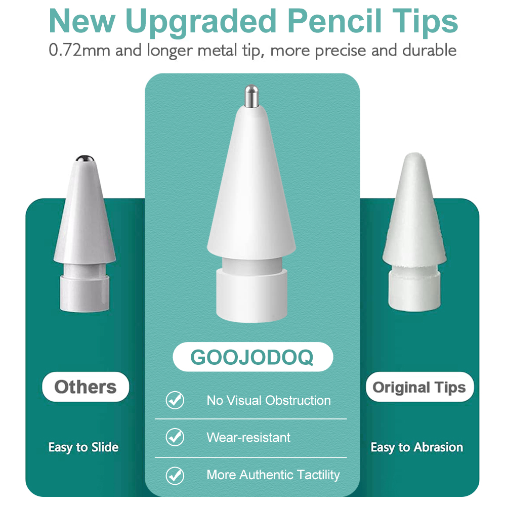 สําหรับ Apple Pencil Nib Tip ส - Tablet Pencil Accessories บทวิจารณ์และราคา