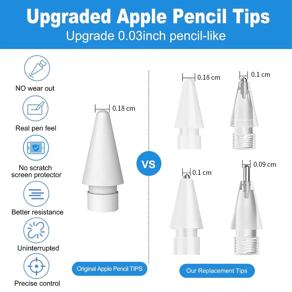สําหรับ Apple ดินสอปากกา Nib ด - Tablet Pencil Accessories บทวิจารณ์และราคา