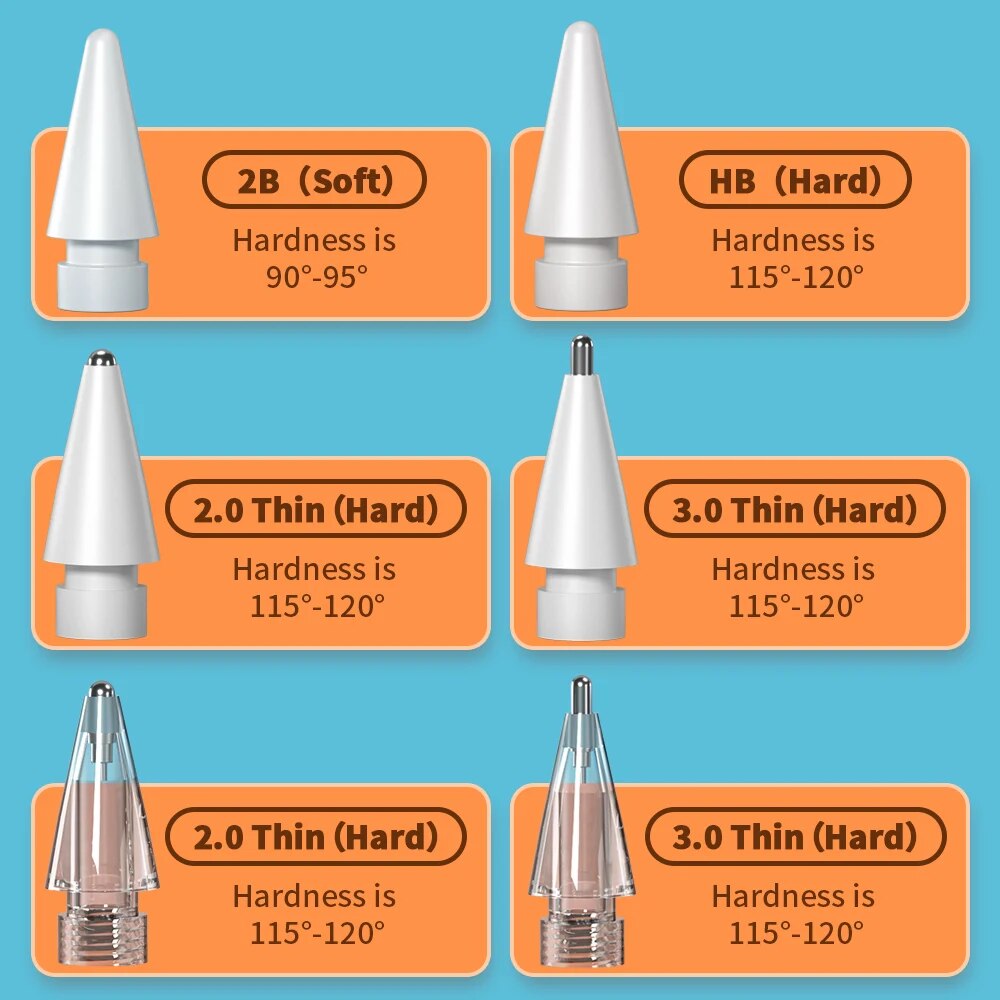 สําหรับ Apple ดินสอปากกา Nib ด - Tablet Pencil Accessories บทวิจารณ์และราคา